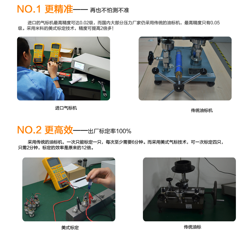 MIK-P350標(biāo)定工藝 MIK-P350標(biāo)定工藝