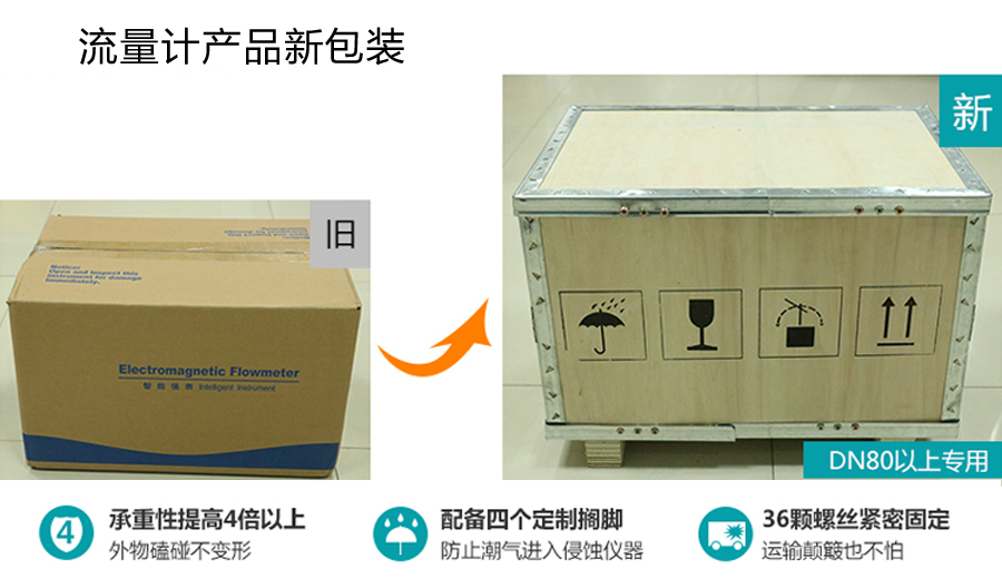 包裝升級 包裝升級