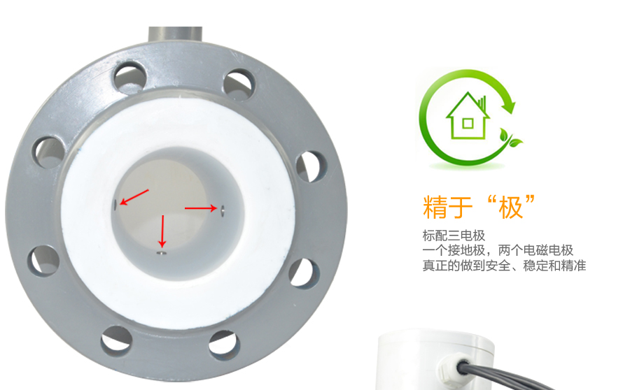 三電極標配 三電極標配