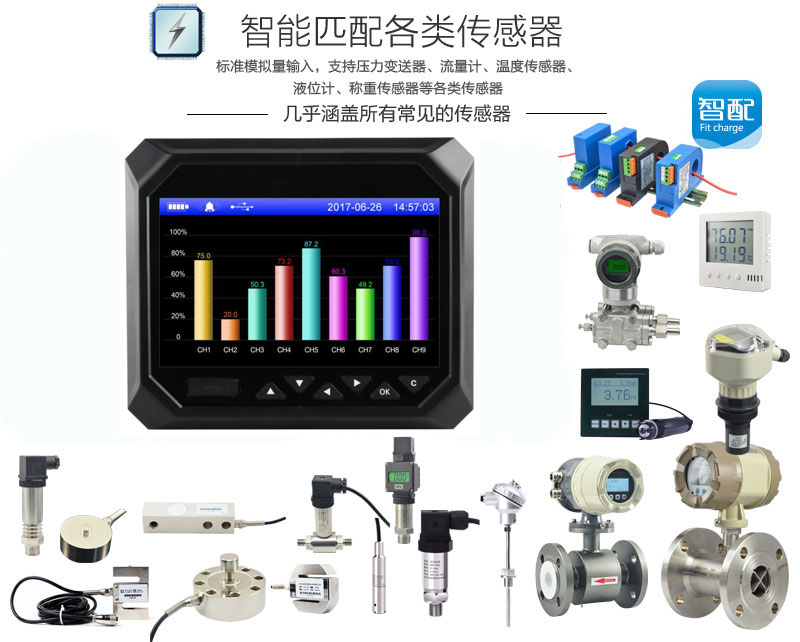 適用場(chǎng)合 適用場(chǎng)合