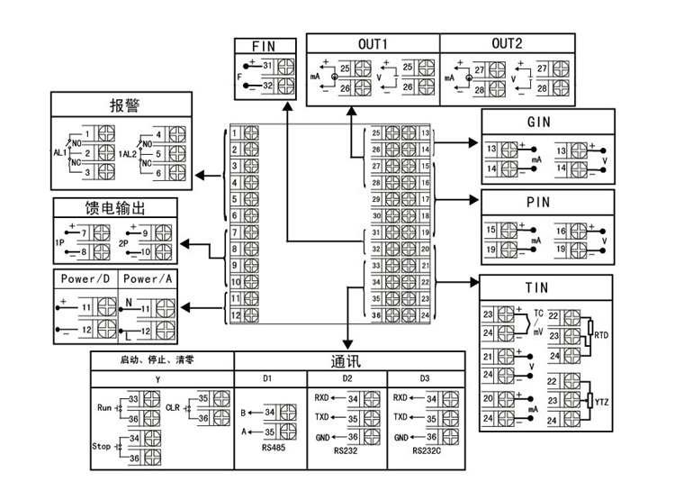 米科MIK-2600流量積算儀產品接線圖 米科MIK-2600流量積算儀產品接線圖