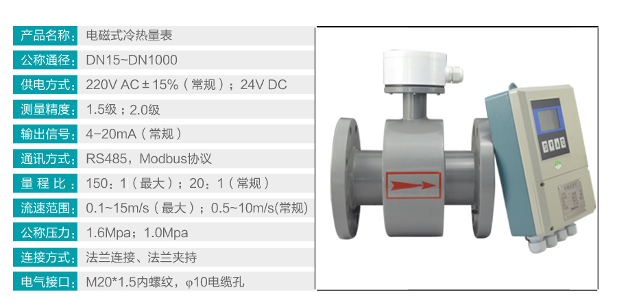 產品參數 產品參數