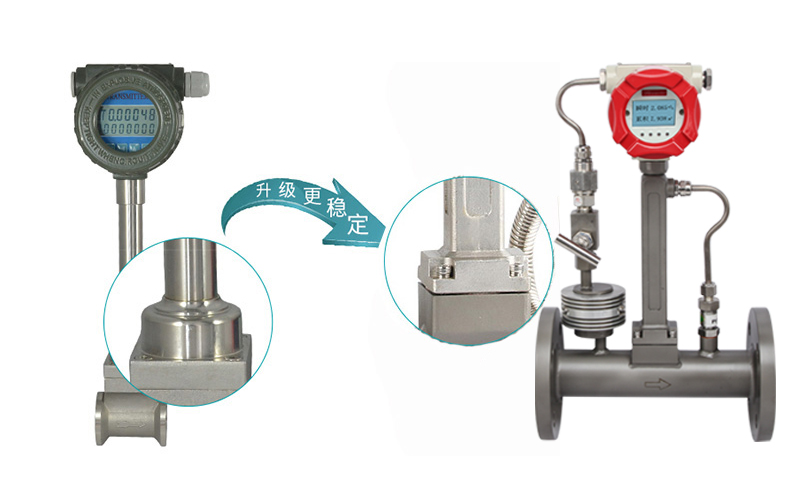 渦街流量計(jì)產(chǎn)品升級 渦街流量計(jì)產(chǎn)品升級