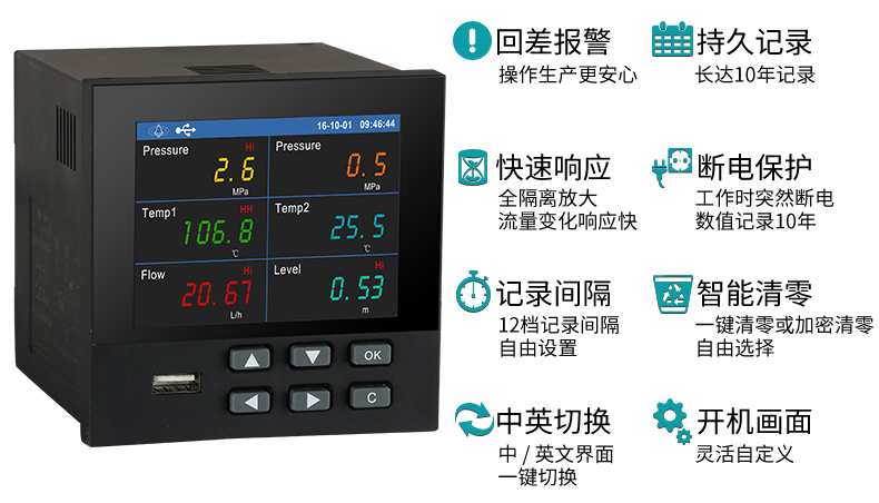 產品特點 產品特點