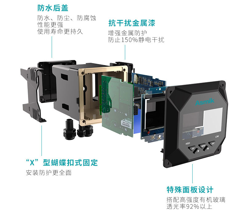 MIK-DM2800溶解氧在線分析儀產(chǎn)品細(xì)節(jié) MIK-DM2800溶解氧在線分析儀產(chǎn)品細(xì)節(jié)