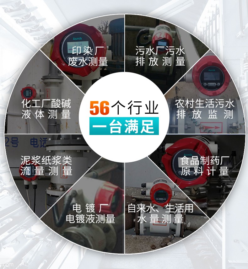 米科電磁流量計應(yīng)用場合