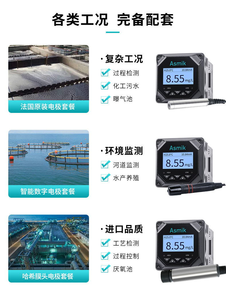 應(yīng)用工況 應(yīng)用工況