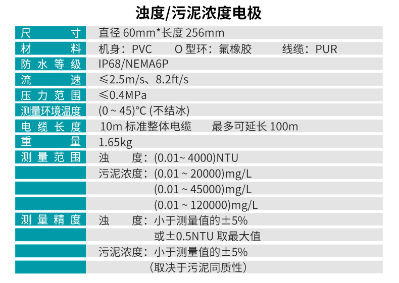 PTU100濁度、PSS100污泥濃度電極參數 PTU100濁度、PSS100污泥濃度電極參數