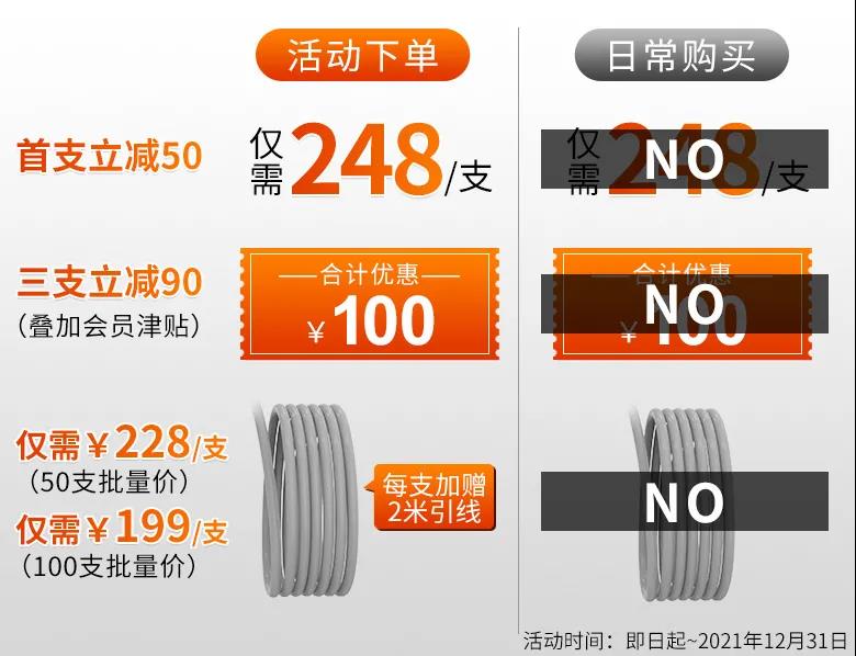 壓力變送器活動(dòng) 壓力變送器活動(dòng)