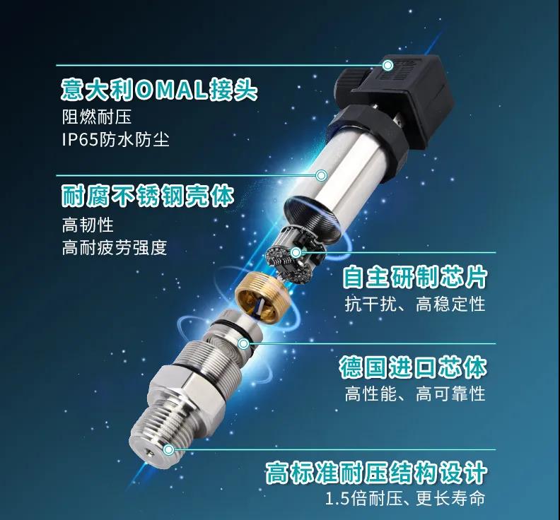 壓力變送器產(chǎn)品細(xì)節(jié) 壓力變送器產(chǎn)品細(xì)節(jié)
