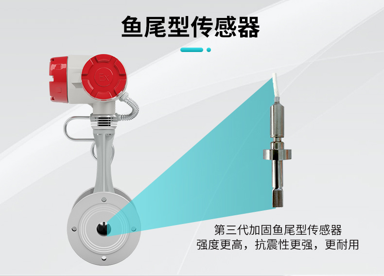 魚(yú)尾型傳感器 魚(yú)尾型傳感器