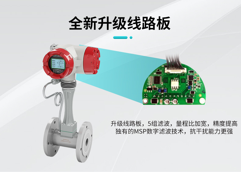 全新升級(jí)線路板 全新升級(jí)線路板