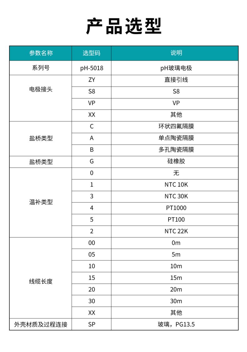 1709030698875991.jpg pH-5018-pH玻璃電極.jpg